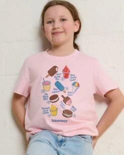 Ice Creams & Popsicles Kids T-Shirt -Thread Heads Sale Store KidsPinkTee b08f8de9 276e 4b2e 91a0 2770449544ea