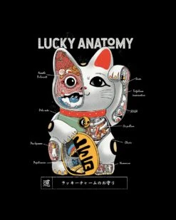 Lucky Anatomy T-Shirt -Thread Heads Sale Store black lucky anatomy